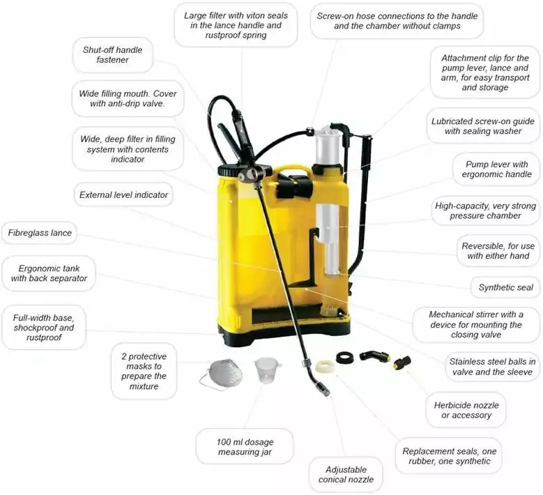 backpack sprayer nozzles